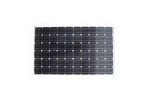 210-250w Datasheet - Solar Panel